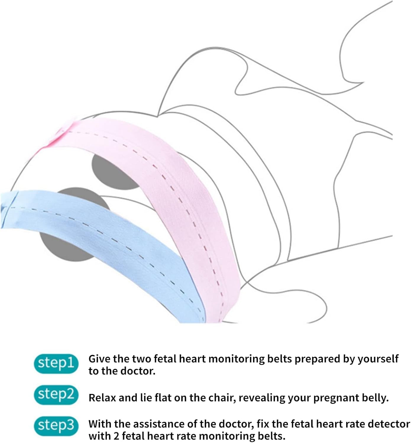 Band for Pregnancy Support, 2Pcs Fetal Heart Monitoring Belt Fetal Tape Fetal Heart Monitoring Bandage Belt with Snaps Design for Pregnant Women Use
