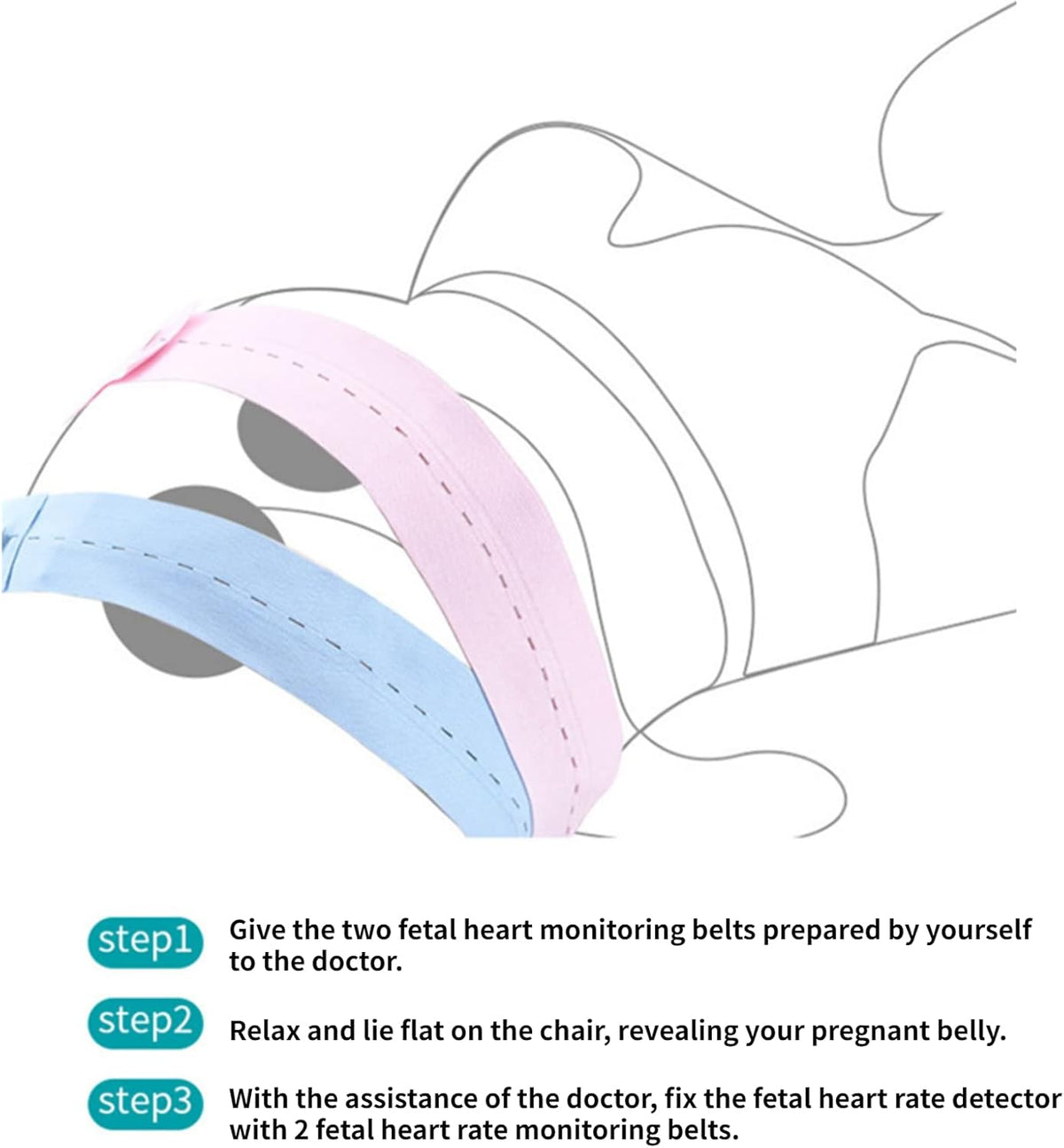 Band for Pregnancy Support, 2Pcs Fetal Heart Monitoring Belt Fetal Tape Fetal Heart Monitoring Bandage Belt with Snaps Design for Pregnant Women Use