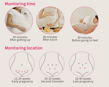 Fetal Doppler Heartbeat Monitor